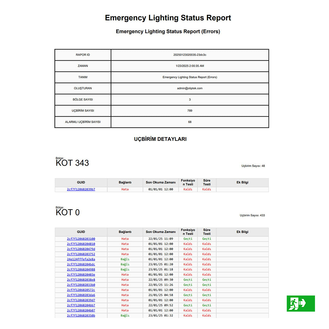 Wireless Emergency Lighting System